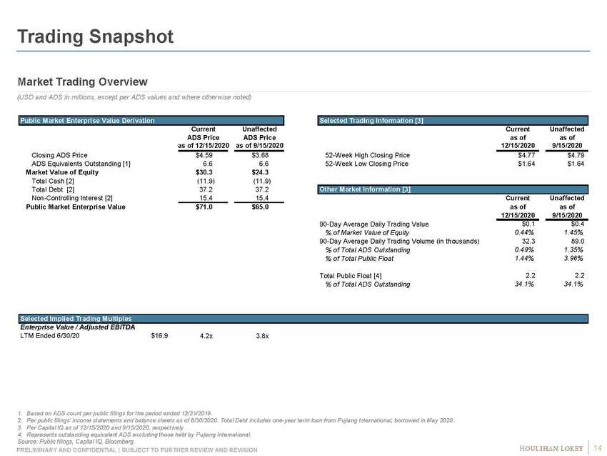 Ossen_project oreo sc materials (121720)_page_14.jpg